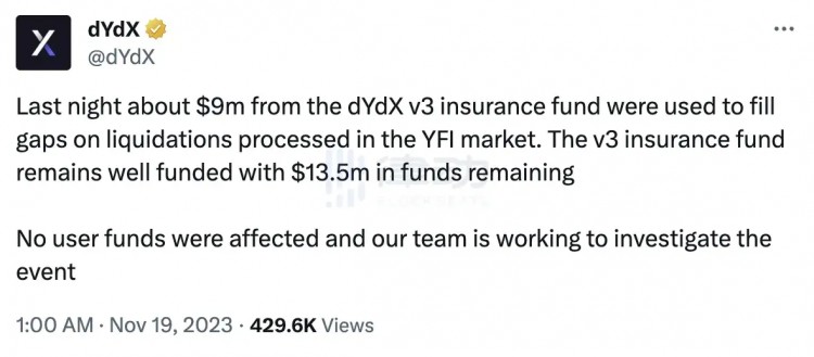 由于YFI暴跌，5000万美元头寸被强平，dYdX清算机制受到社区质疑