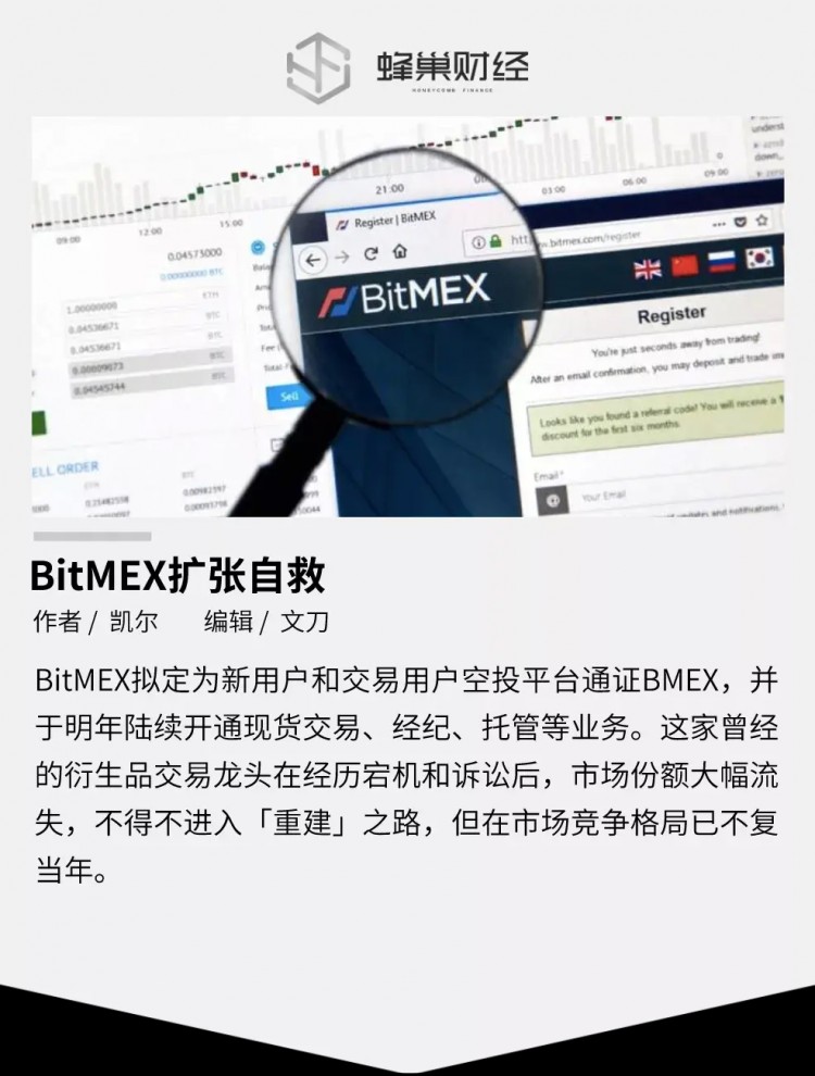扩展BitMEX自救
